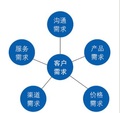 軟件開發(fā)外包的利與弊 如何明智選擇軟件外包服務(wù)