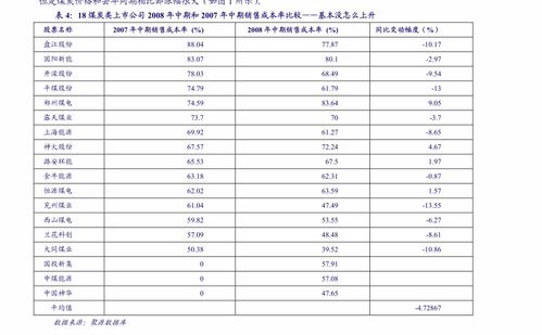 東華軟件與軟件外包公司的全面解析 優勢、挑戰與選擇建議